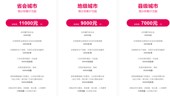 图片来源：蜜雪冰城官网