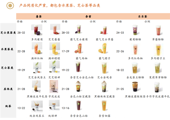 图片来源：平安证券研究报告