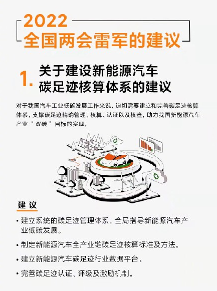 雷军：我的2022两会建议