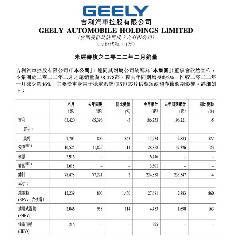 截屏2022-03-07 下午4.52.40.png