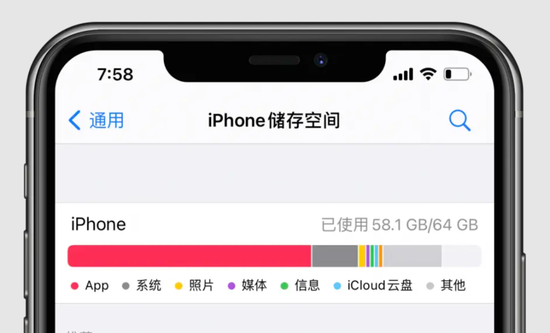 64GB手机不够用了 图/网络