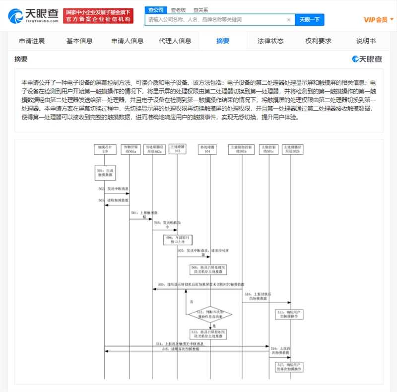 图源天眼查APP