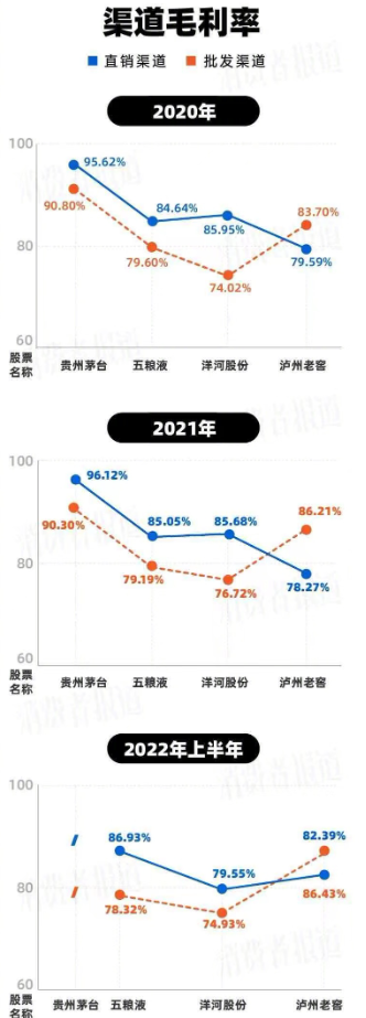 微信截图_20221012093249.png