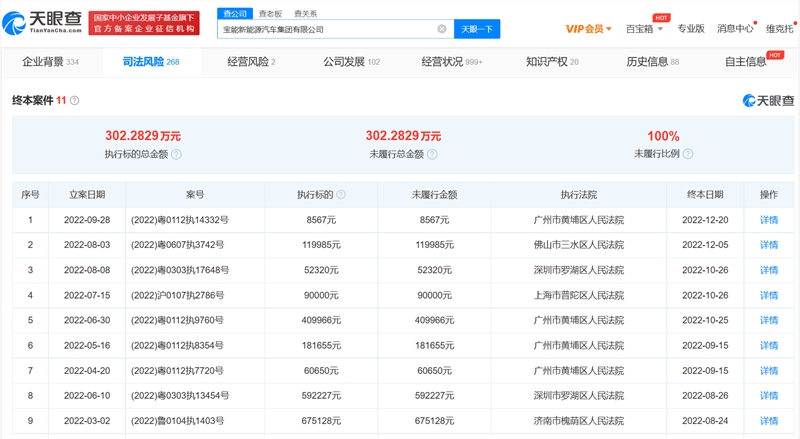 图源 天眼查