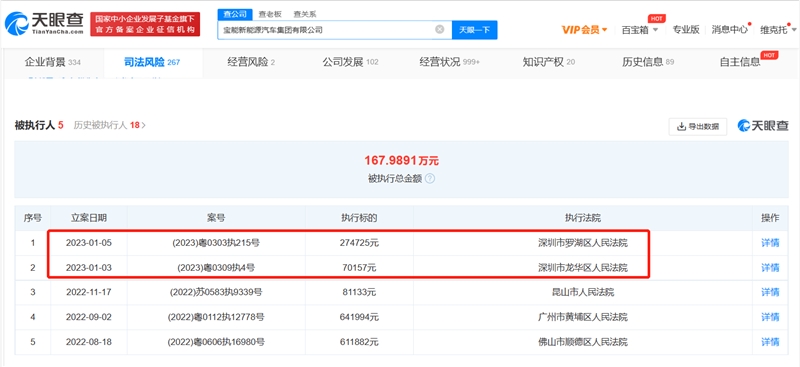 图源 天眼查