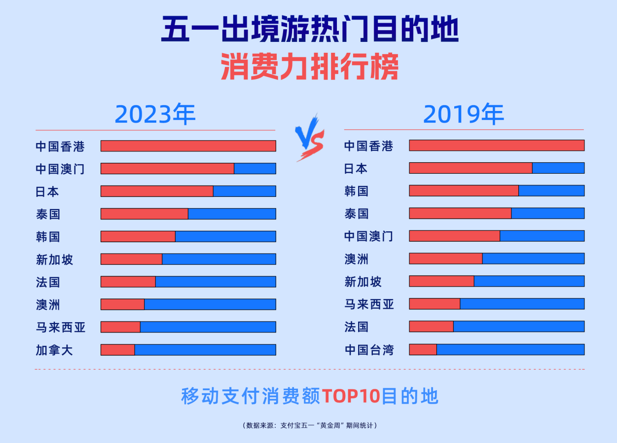 微信截图_20230504175145.png