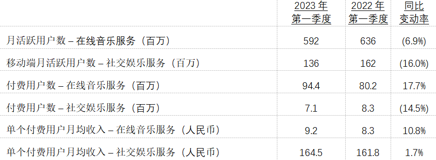 微信截图_20230516172214.png