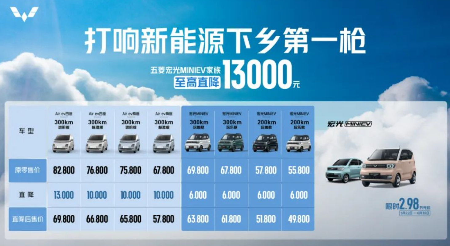 微信截图_20230522121302.png