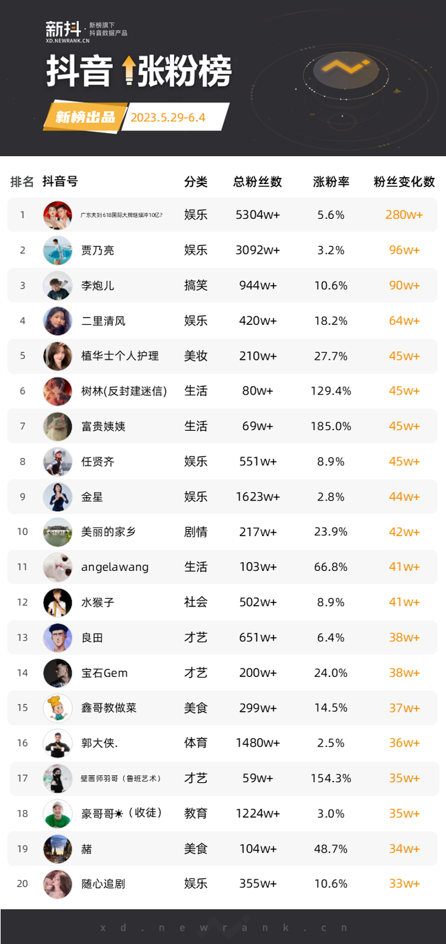 微信图片_20230607114321.png 微信图片_20230607114321.png