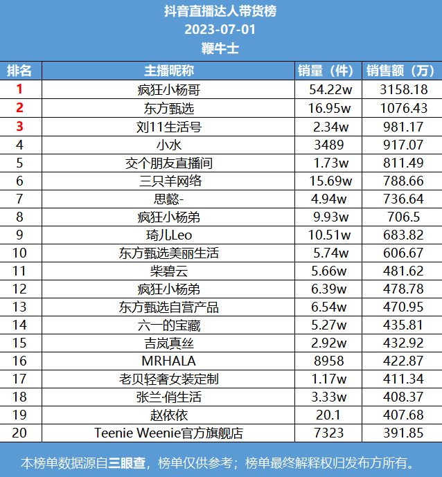 微信截图_20230702083850.png