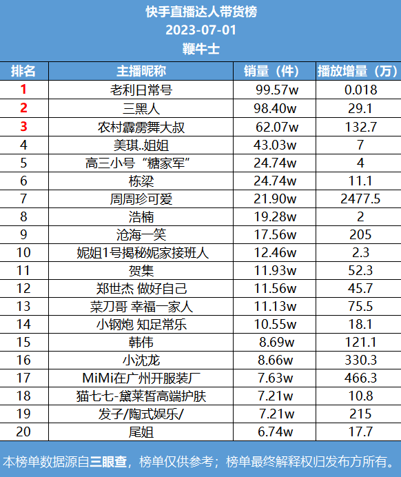 微信截图_20230702083916.png