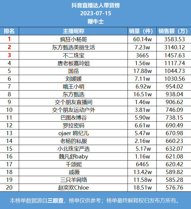 微信截图_20230716090147.png