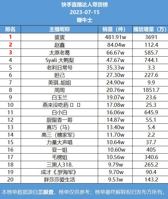 微信截图_20230716090211.png