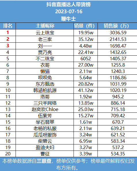 屏幕截图 2023-07-17 110158.png