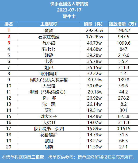 微信截图_20230718072351.png