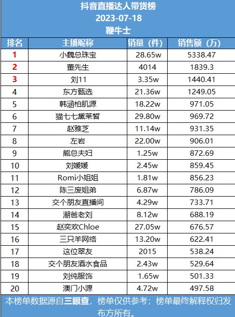 屏幕截图 2023-07-19 084750.jpg