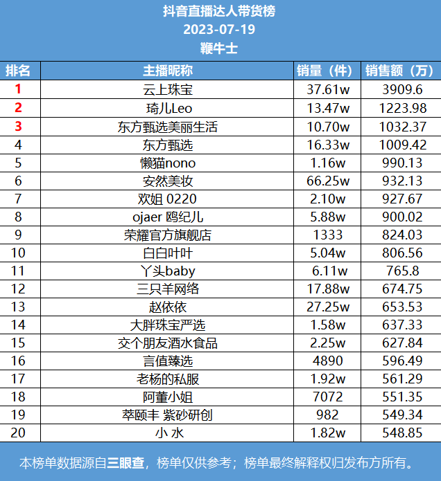 微信截图_20230720084326.png