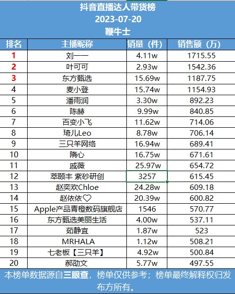 屏幕截图 2023-07-21 090841.jpg