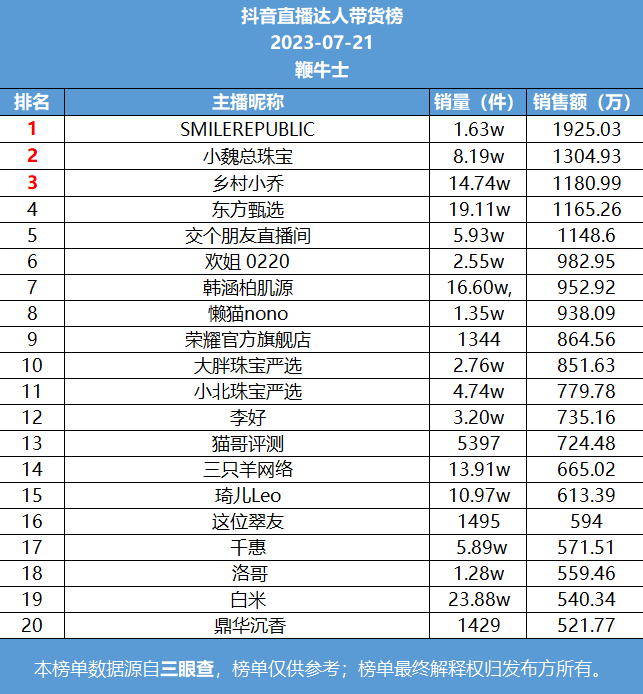 微信截图_20230722090454.png