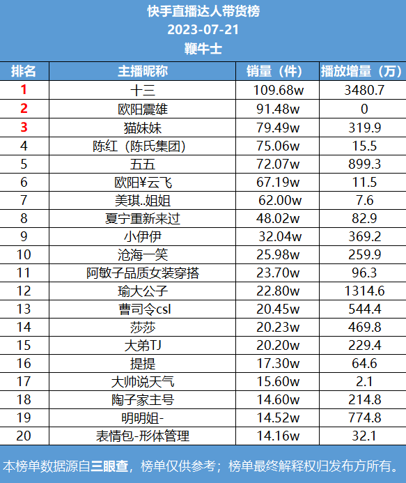 微信截图_20230722090823.png