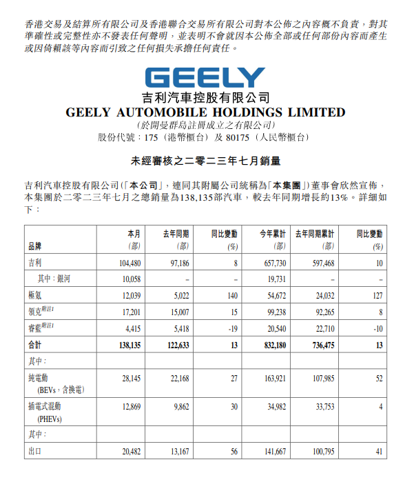 微信截图_20230802073141.png