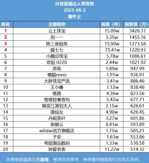 微信截图_20230803102717.png