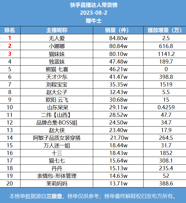 微信截图_20230803100125.png