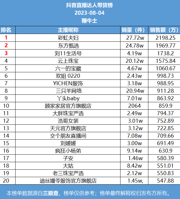微信截图_20230805095755.png