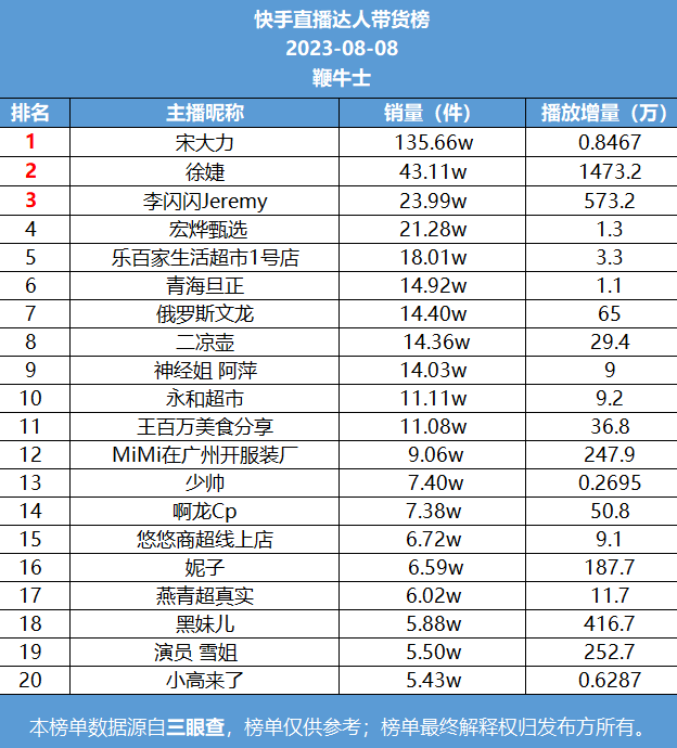 微信截图_20230809094653.png