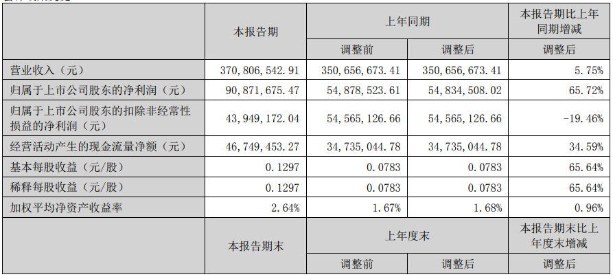 微信截图_20230817203849.png