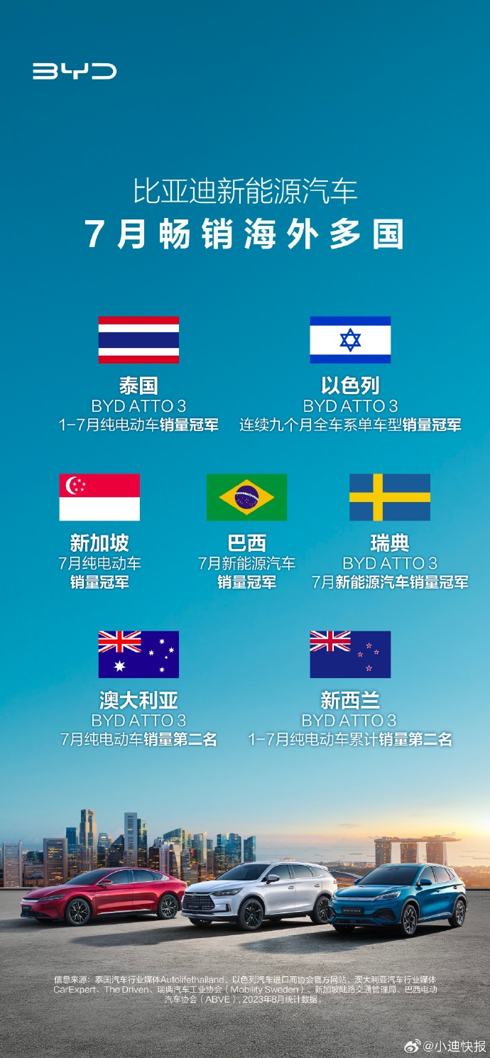 图片 1