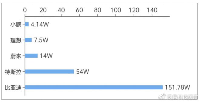 https://r.sinaimg.cn/large/article/c1b48dd81ee5a2ff2837545599e51c80