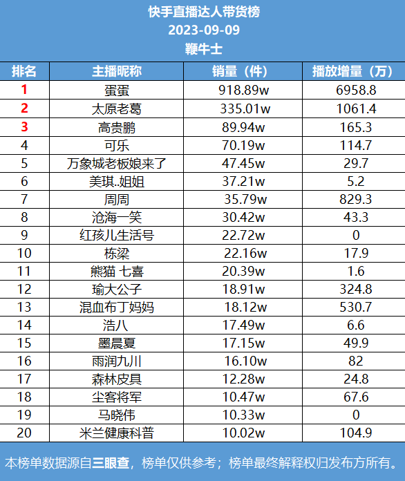 微信截图_20230910095459.png