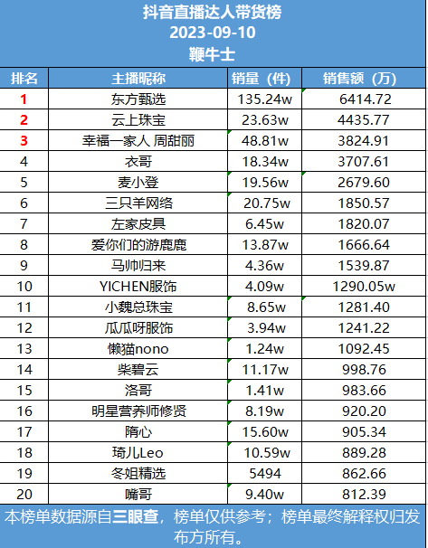 微信截图_20230911103232.png