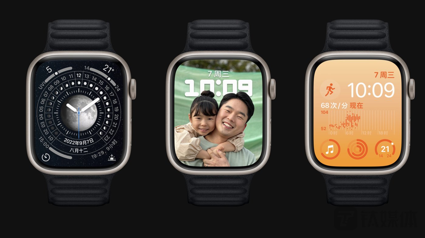 Apple Watch Series8