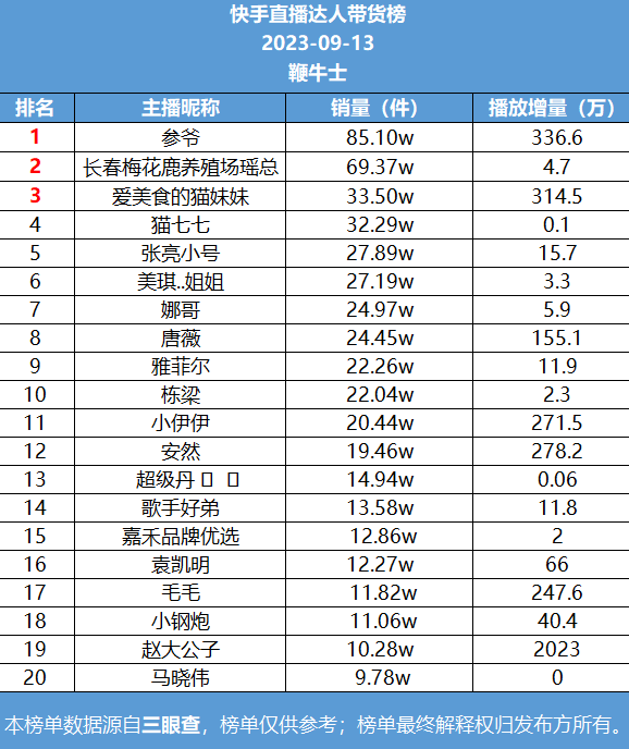 微信截图_20230914104544.png