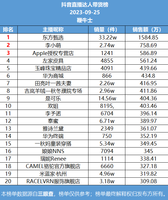 微信截图_20230926100302.png