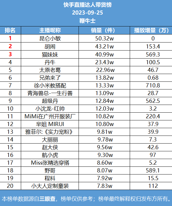 微信截图_20230926100312.png
