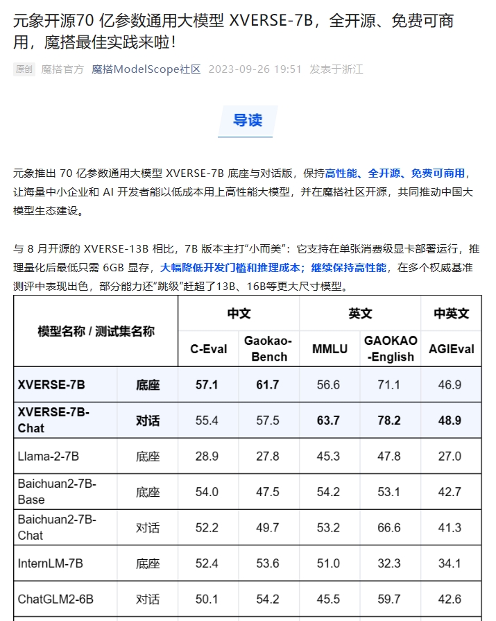 微信截图_20230928150847.png