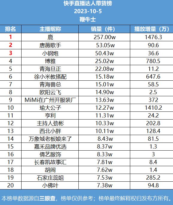 微信截图_20231006104420.png