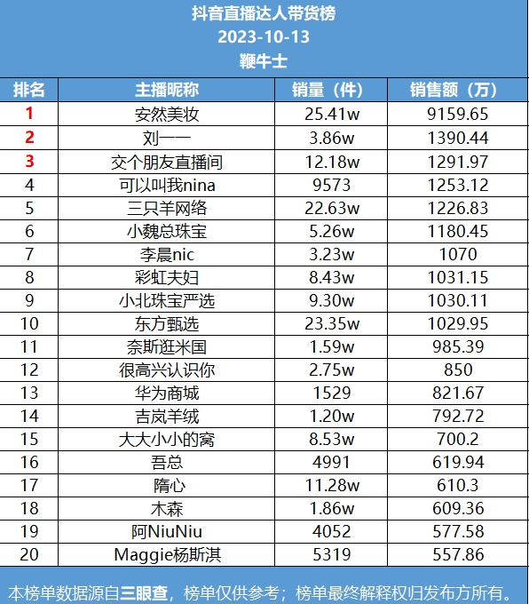 微信截图_20231014094446.png