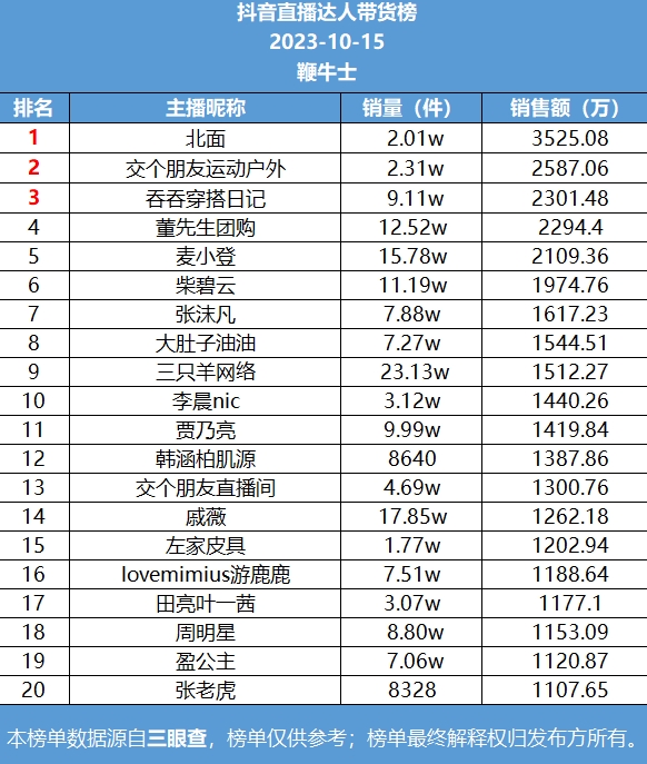 微信截图_20231016100446.png
