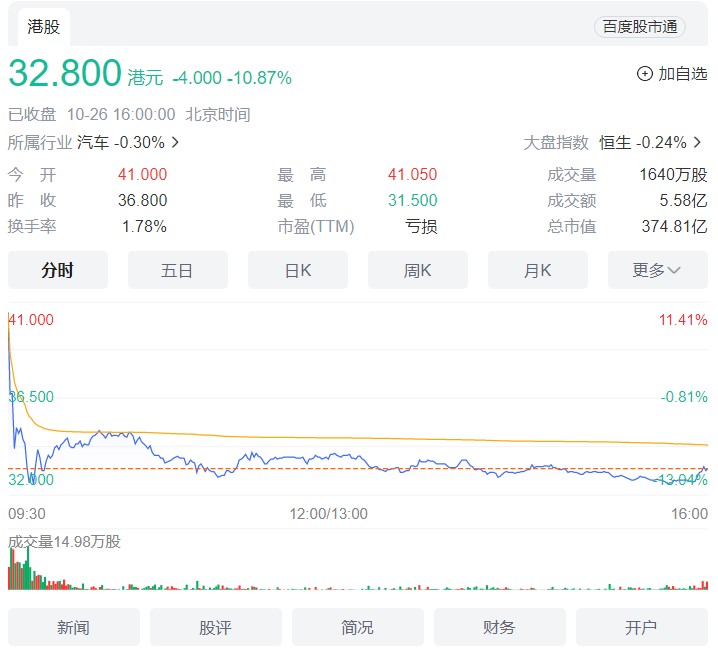 屏幕截图 2023-10-26 212327.jpg