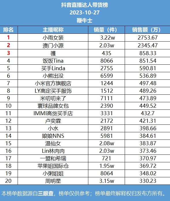 微信截图_20231028104635.png