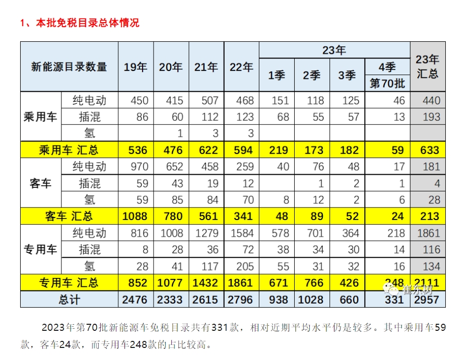 微信截图_20231030171402.png