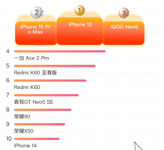屏幕截图 2023-10-31 174227.png