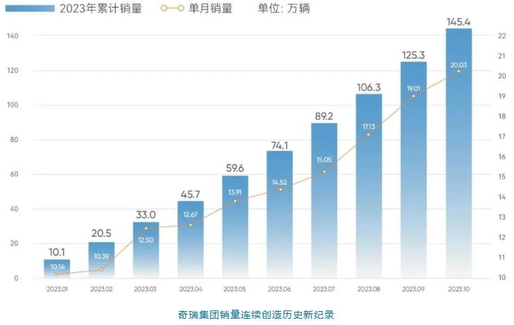 微信截图_20231103133943.png