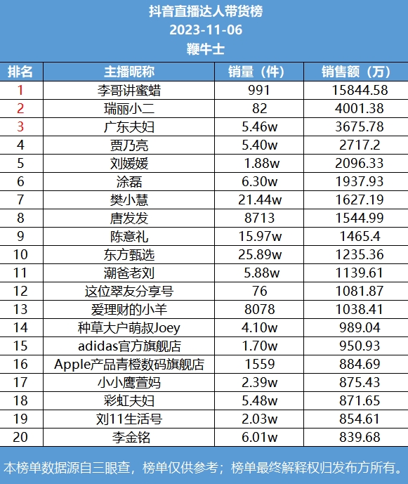 微信截图_20231107102828.png