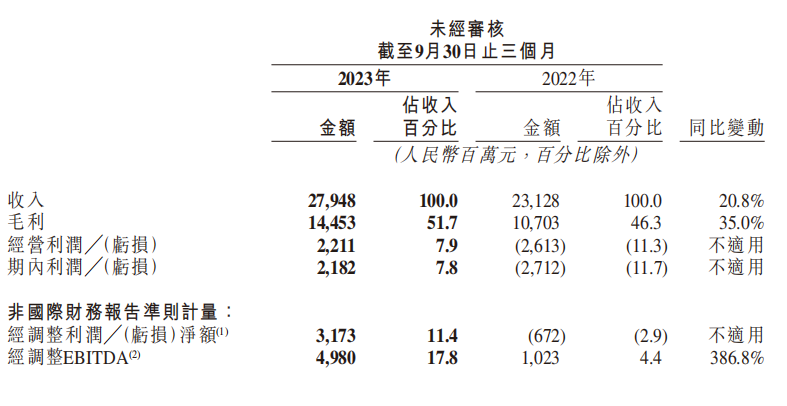 屏幕截图 2023-11-21 163938.png