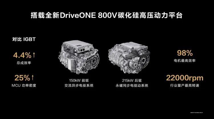 图源:华为官方 图片